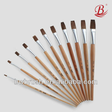 Professional horse hair artists paint brushes