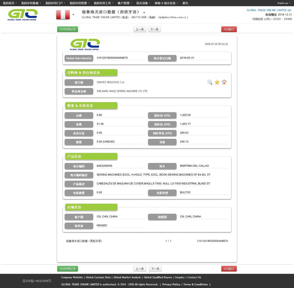 Máquina de coser industrial Datos de importación de Perú