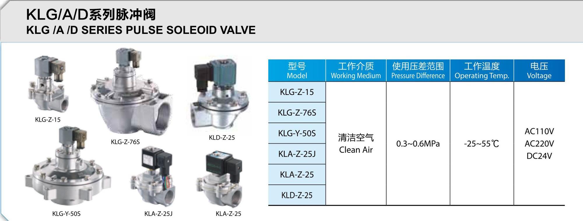 KLQD brand pulse operation pneumatic diaphragm control valve