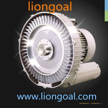 high pressure boiler centrifugal fan blower