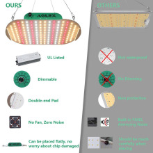 LED البسيط قابلة للضايق 1000W ضوء نمو للزراعة