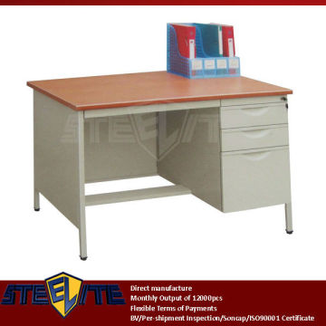 Metal Workstation Tables