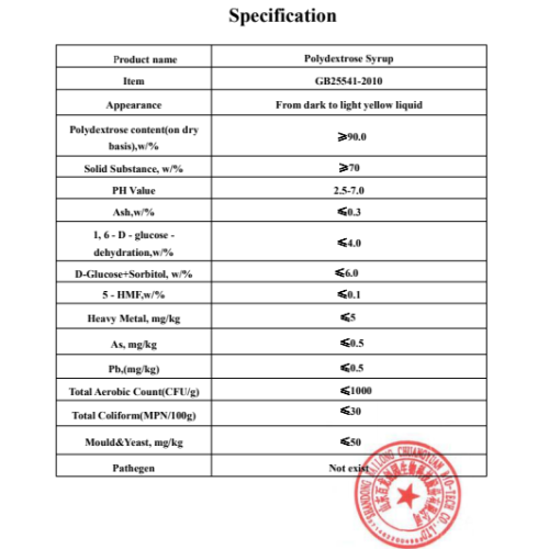 음료 재료 첨가제 폴리드 엑스트로스 분말 섬유 0 설탕 proucts에 사용됩니다.