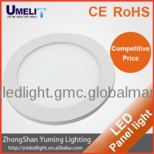 surfaced led panel light