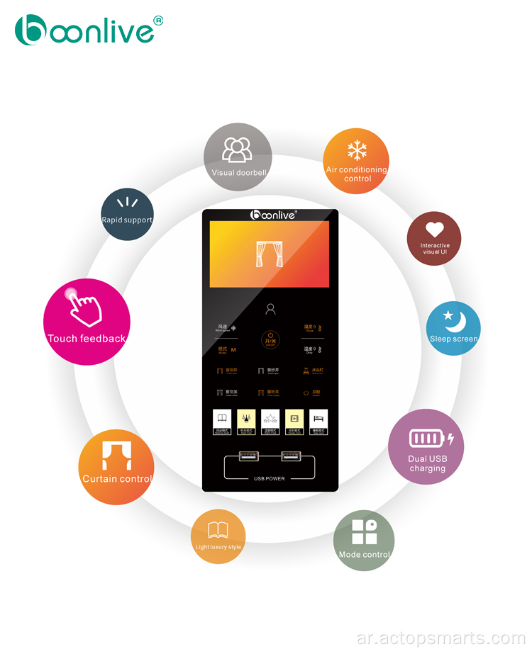 Smart Hotel RCU Room Controller