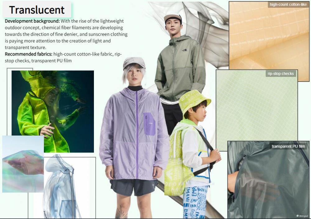 2024ss Boy S Men S Sun Protective Clothing 4