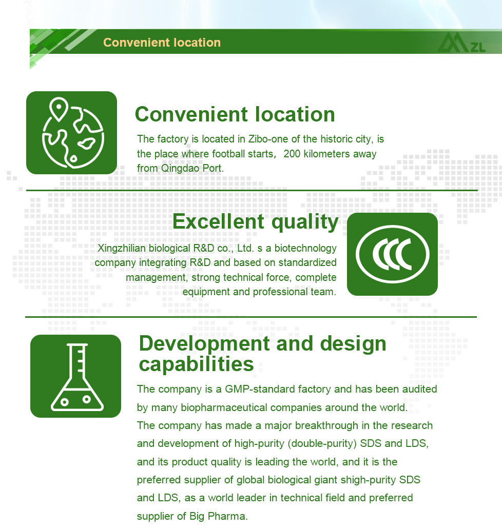 Protein Composition Analysis company