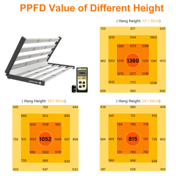 US Stock 640W 8 bars Grow Light LED