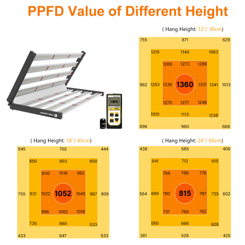 US-Lager 640W 8 Bars wachsen Licht LED