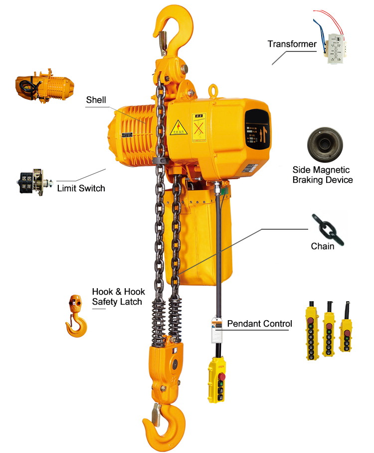 1ton Best Price EQ Type Electric Chain Hoist With Trolley