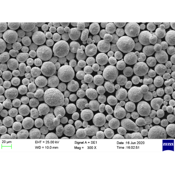 WC-12Co 15-45um Fine WC Powder