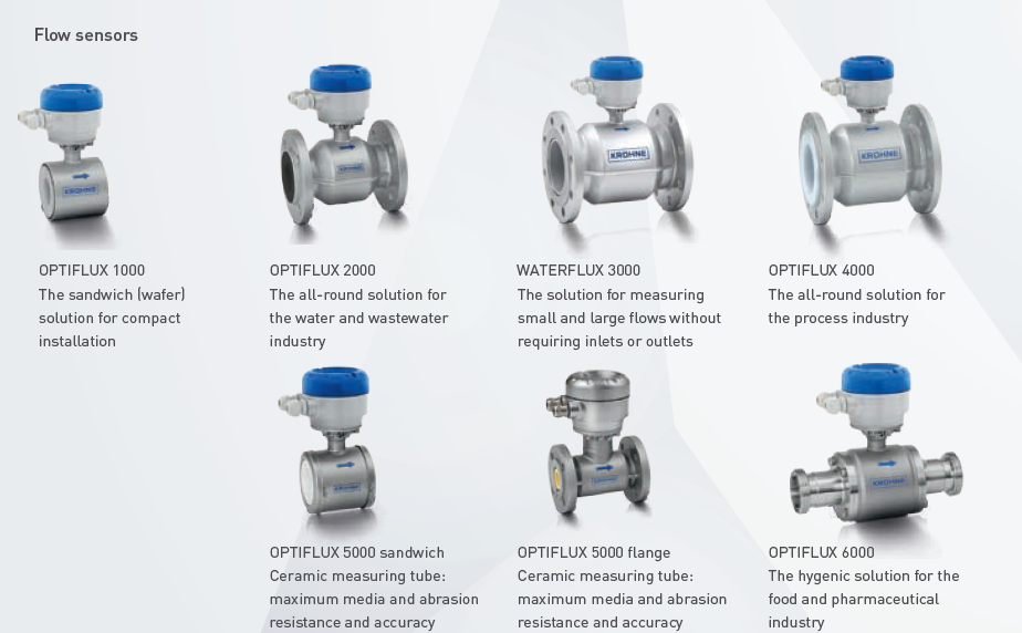 Krohne flow meters