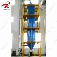 Versatile Spray-Dried Casein Powder for Diverse Applications