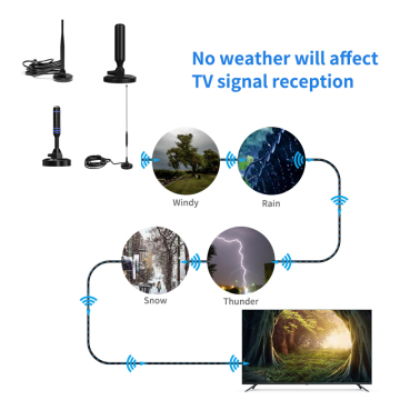 Diy Indoor Broadcast Outdoor Digital Tv Antenna