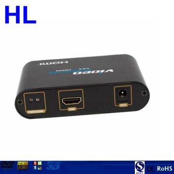 Hot Sale HDMI to VGA Adapter