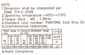 flame retardant grade