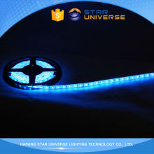 Best Quality Professional Led Strip Backlights