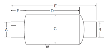 arrestor