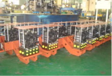 Rubber Mechanical Hydraulic System