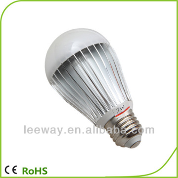 Led bulb parts