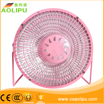 Ventilationelectric sun heater