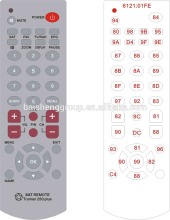 All kinds of kaon universal remote control