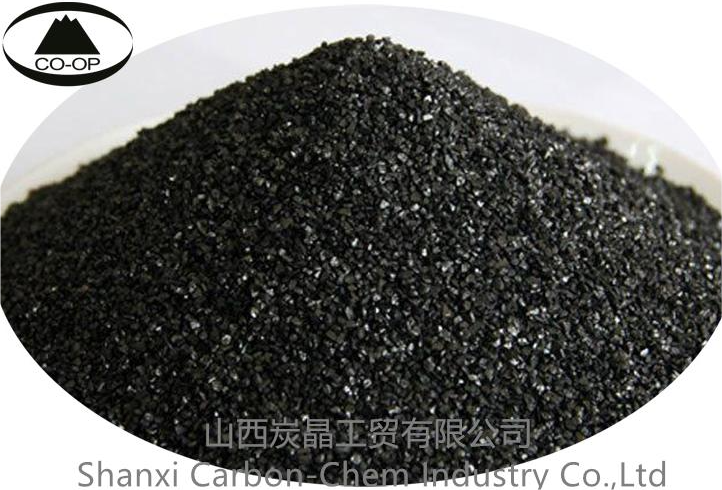 Good Anthracite Coal