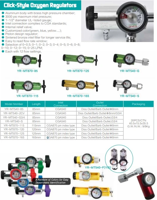 Click-Style Oxygen Regulators