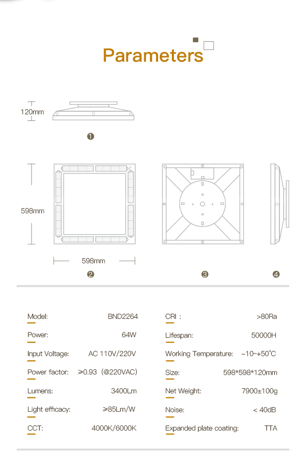 Customized Guardian storm Disinfection LED Ceiling Panel Light