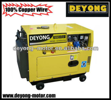 cheap price of small diesel silent generator