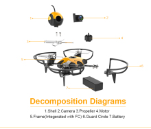 Waterproof Racing Drone Brushless Motor FrSky PPM Receiver