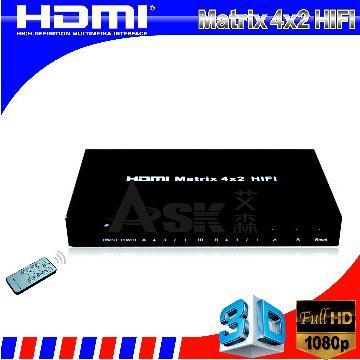 HDMI Matrix 4x2 with SPDIF