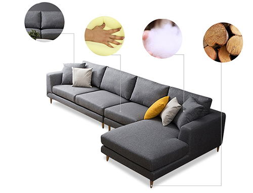 Upholstered Sectional Sofas