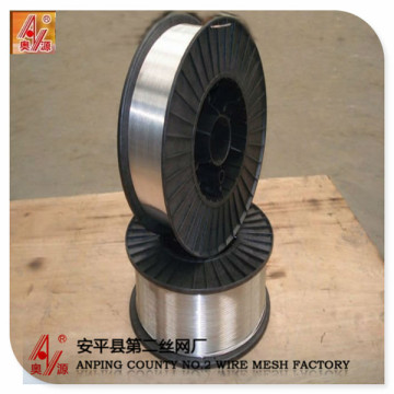 high conductivity aluminium zinc alloy wire