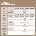Alimentation laser ZY100WCO2 pour tubes en verre 100W