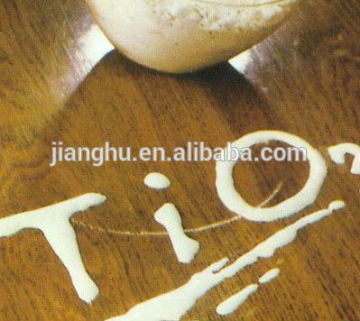 Competive price titanium dioxide Rutile R318