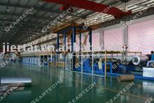Aluminum Coating Line, aluminum coil coating line, coil coating line, color coil coating line, color coating line, CCL