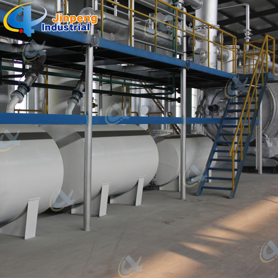 Waste Plastic Refining Oil Equipment