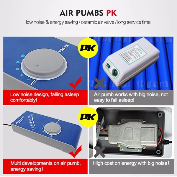 High Quality Anti-decubitus Air Mattress with Cheap Price