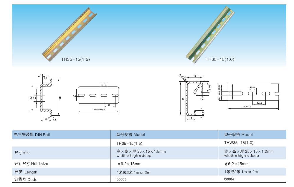 saipwell T-DIN35mm iron rails, Miniature Circuit Breaker DIN rail, Mounting rails