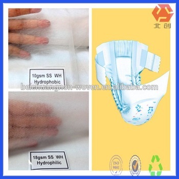 nonwoven fabric raw material baby diaper raw material