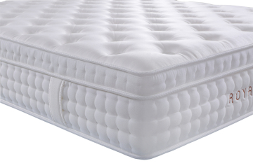 Affordable Mattress In a Box