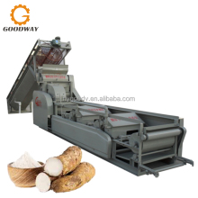 Cassava Starch Extraction Machine: Cassava Crushing and Starch Processing Equipment
