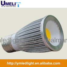 12v led vector spotlight