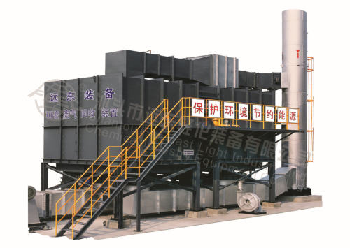 Regenerative Thermal Oxidation and Heat Recovery Equipment (Tohr or RTO in Short)