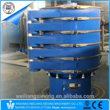 high efficiency nylon powder sieving screen sifter machine/vibrating grading machine