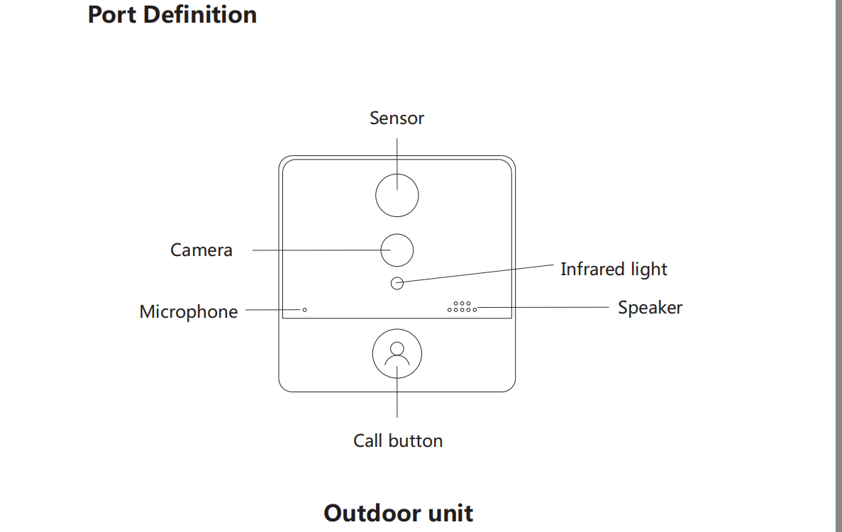 Bel yang Diaktifkan WIFI WIFI Enabled Doorbell