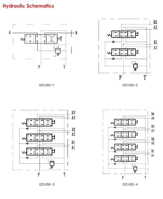 Hydraulic Schematics