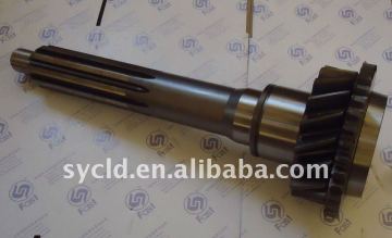 the gearbox shaft