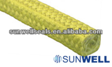Aramid Fiber Packing